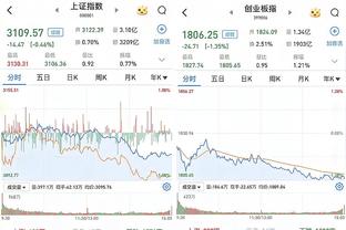 邮报：罗伯逊有望在1月底或2月初回归团队训练