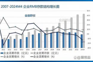 追梦回应：今日努尔基奇打了我很多下 他想让我被罚出去